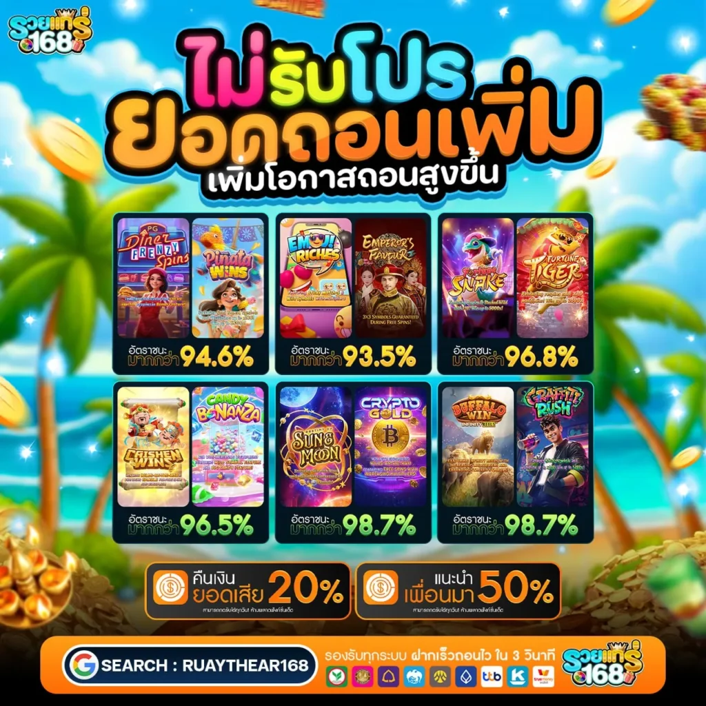 10รับ100 ทํา 200 ถอนได้100รวมค่าย