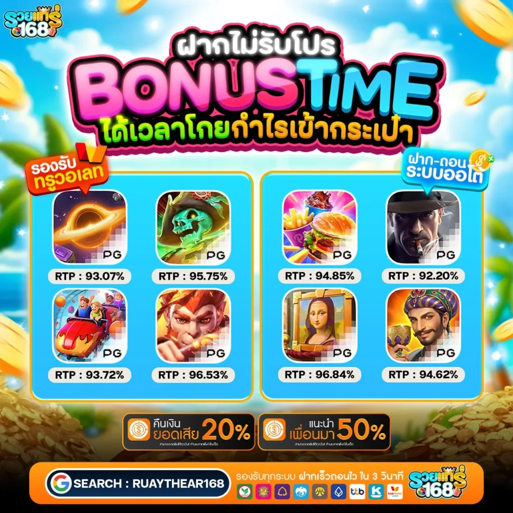 ฝาก10 รับ 100 ใหม่ล่าสุด