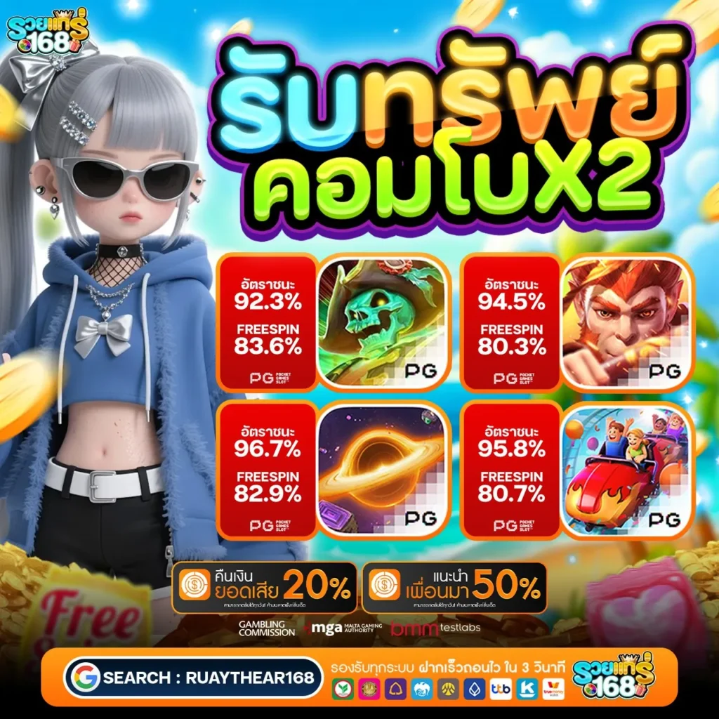 ฝาก10รับ100 ถอนไม่อั้น วอเลท