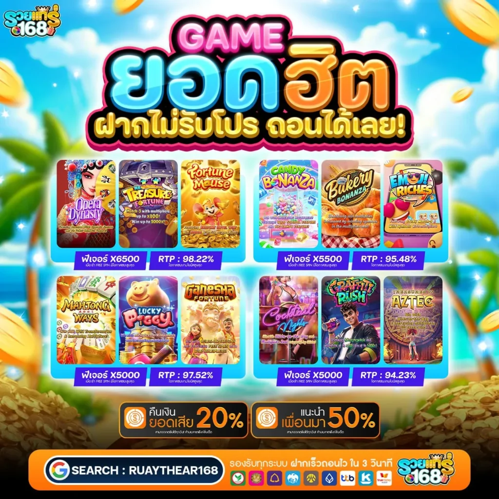 สมาชิกใหม่ ฝาก10รับ100 วอ เลท