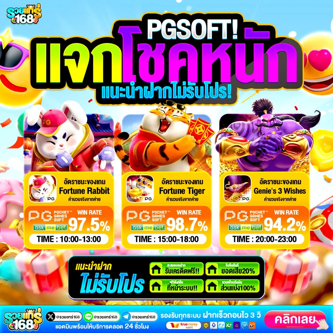 เครดิตฟรี สมัครรับเลย ล่าสุด 2025 แจกจริงทุกยูสเซอร์