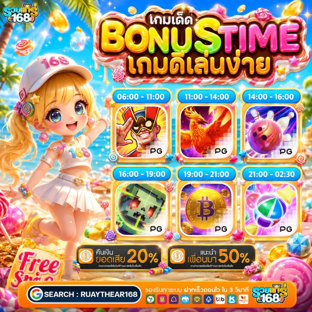 SLOT ทุนน้อย ฝาก 10 รับ 100