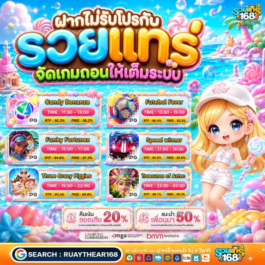 อัปเดตความคุ้มกับ โปรทุนน้อย 10รับ100 แบบไม่ต้องลุ้น