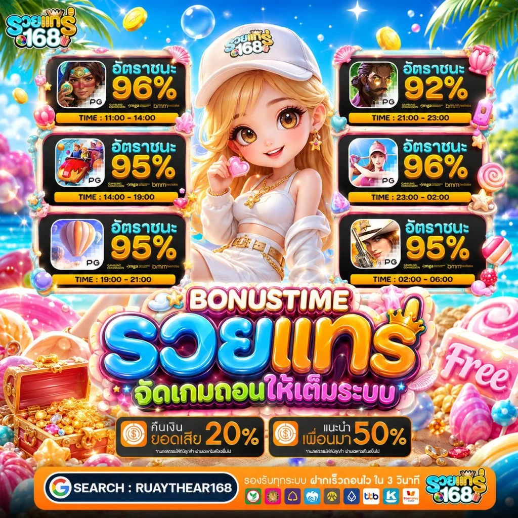 ขั้นตอนสั้น ๆ ที่ทำให้ 10 รับ 100 ทํา 400 ถอน 200 WALLET เคลียร์ได้ก่อนใครในกลุ่ม