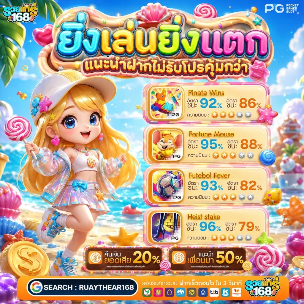 มาลอง ฝาก 10 รับ 100 ใหม่ล่าสุด กันมั้ย โปรนี้เริ่มต้นเบา ๆ