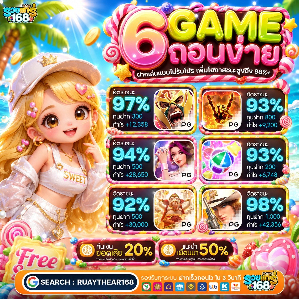 10 รับ 100 ทํา 300 ถอน ได้ 200