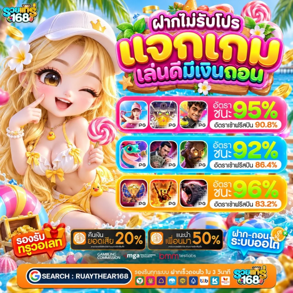 วิธีเริ่มใช้งาน ฝาก 10รับ100 ทํา ยอด 300 ถอนได้เลย อย่างเป็นขั้นตอน เข้าใจง่ายในไม่กี่นาที