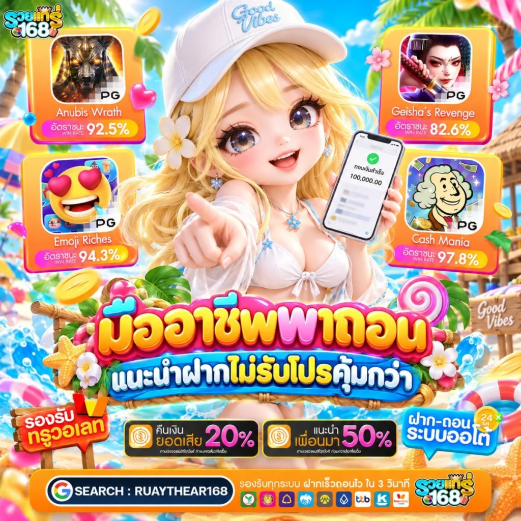 เว็บฝาก10รับ100 ทำกำไรล้นไม้ล้นมือแน่นอน