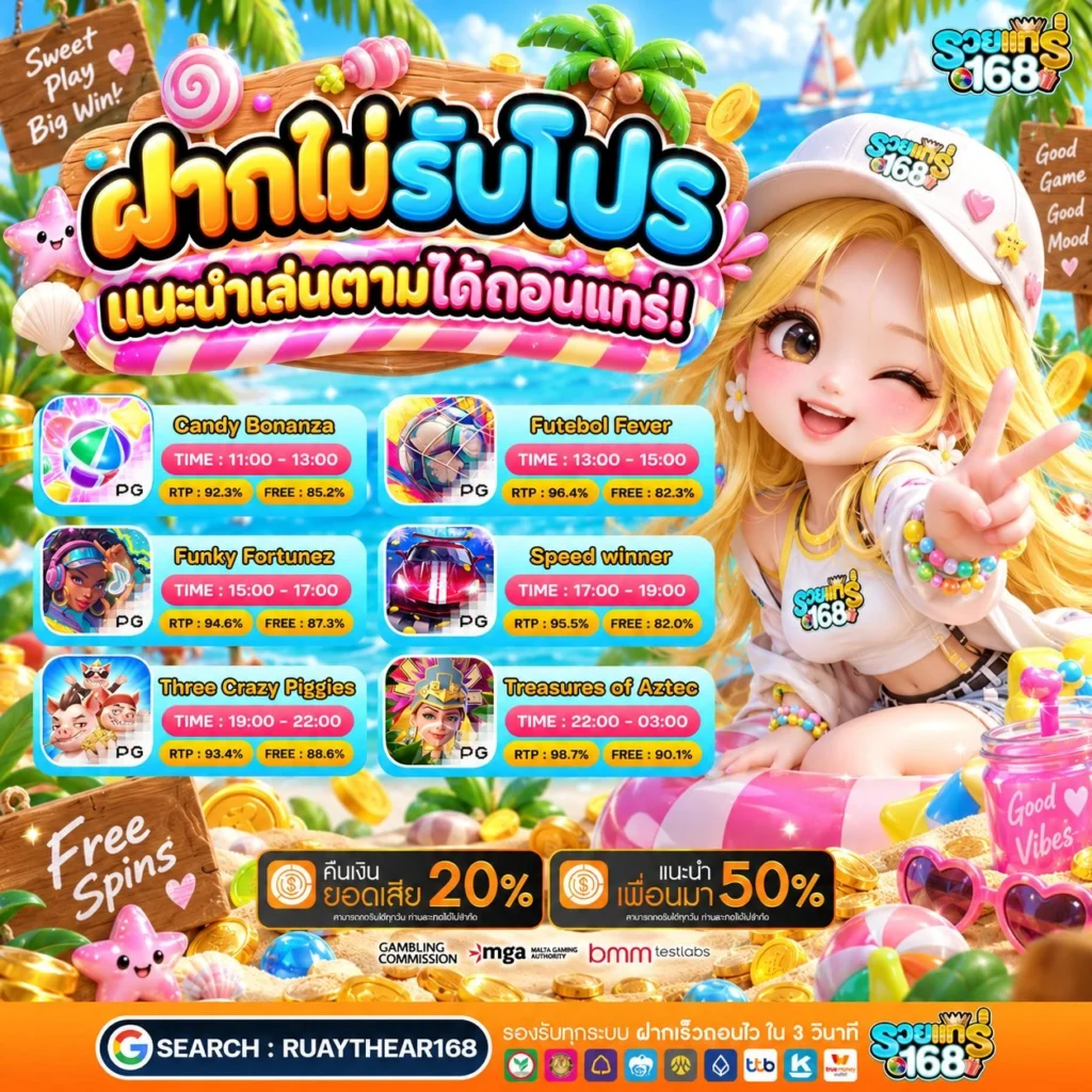 โปรโมชั่นฝาก10รับ100 โปรนี้สร้างเรื่องอีกแล้วแม่